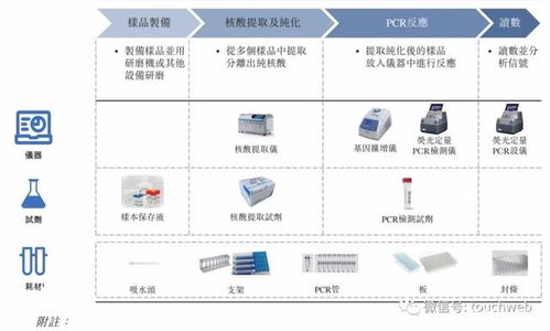 IPO动态速递 青瓷游戏、康耐特光学挂牌上市，天润云更新招股书，教育监管波及软件业绩