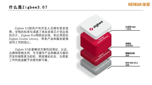 专访 | 海曼科技总经理刘亚 智能家居传感解决方案中Zigbee 3.0的力量